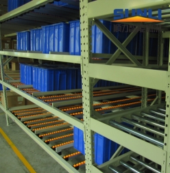 Warehouse Fluent Rack